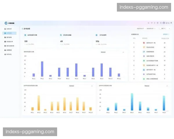 本季度赛事互动数据包正式入市 辅助品牌进行人群画像分析